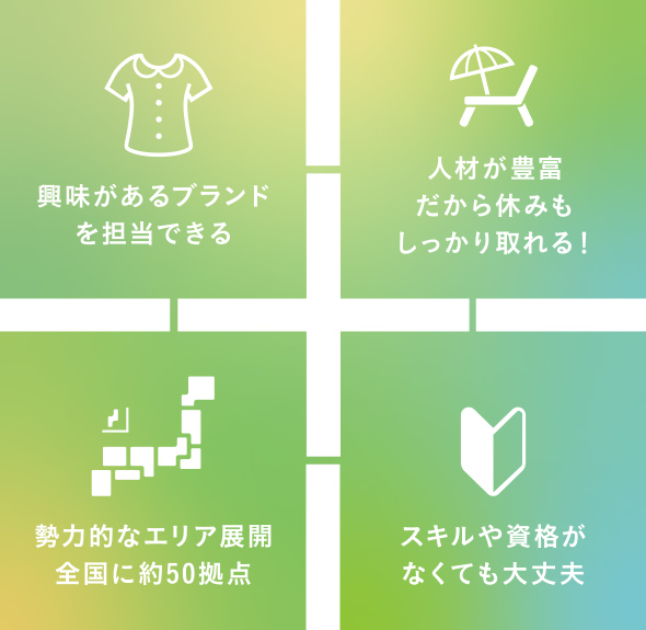 ４つのメリット
