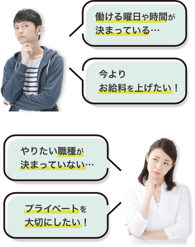  悩み画像